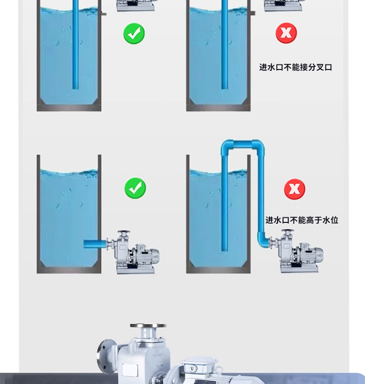 进口不锈钢自吸泵无堵塞大流量分体式污水泵耐腐蚀380v防爆吸污泵(图10)