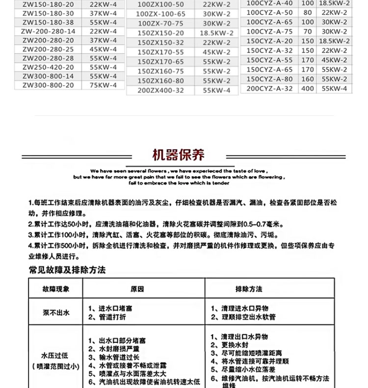 进口不锈钢自吸泵无堵塞大流量分体式污水泵耐腐蚀380v防爆吸污泵(图19)