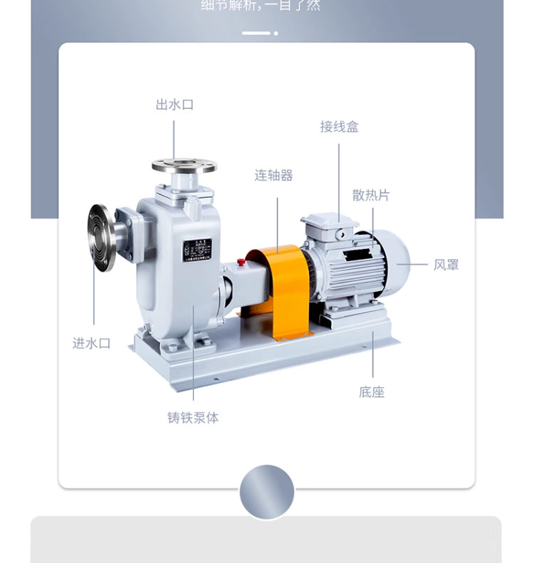 进口不锈钢自吸泵无堵塞大流量分体式污水泵耐腐蚀380v防爆吸污泵(图7)