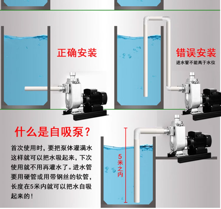 进口不锈钢污水泵316自吸耐腐蚀耐酸碱排污泵化工自吸泵(图16)