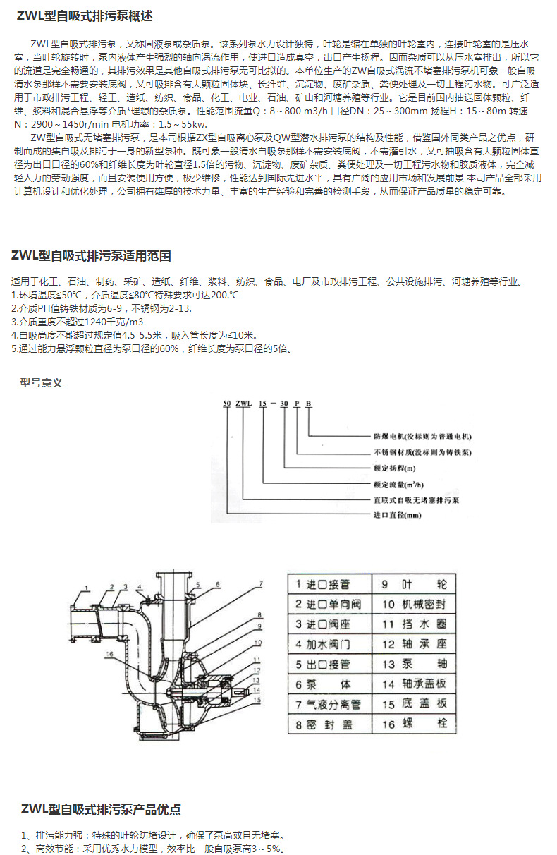 进口直联自吸式无堵塞排污泵 卧式自吸泵 自吸污水泵(图6)