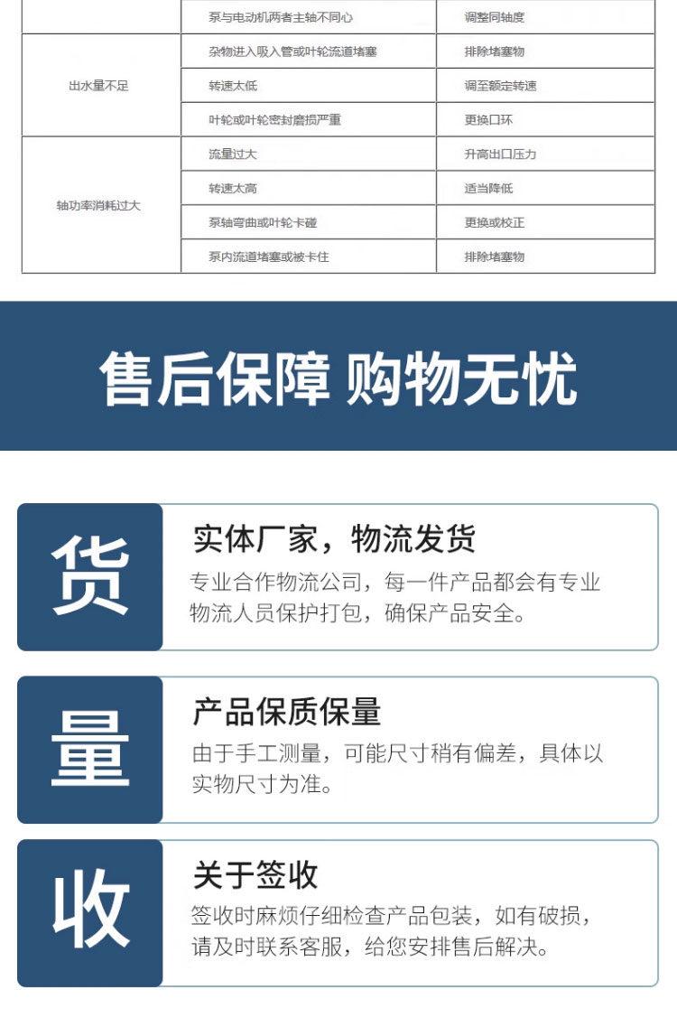 进口自吸泵无堵塞排污泵不锈钢污水泵抽粪泥浆直连式铸铁增压清水泵(图16)