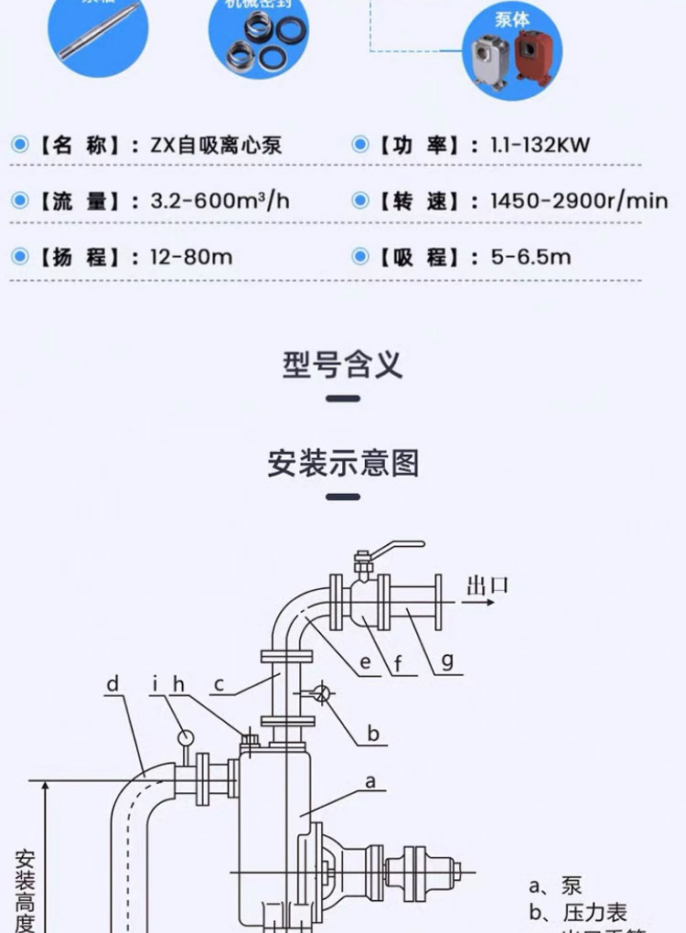 进口污水提升无堵塞自吸排污泵清水CYZ防爆油泵(图15)