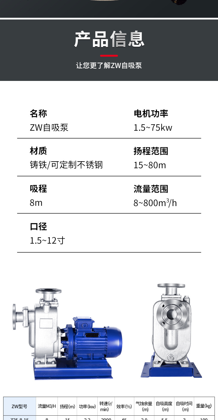 进口自吸式无堵塞排污泵不锈钢防爆大流量自吸式污水泵(图14)