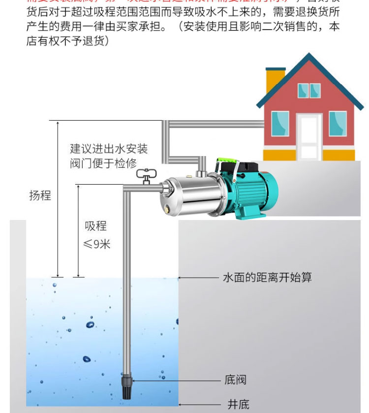 进口不锈钢螺杆自吸泵220V水井自来水家用增压泵无塔小型高扬程抽水泵(图12)