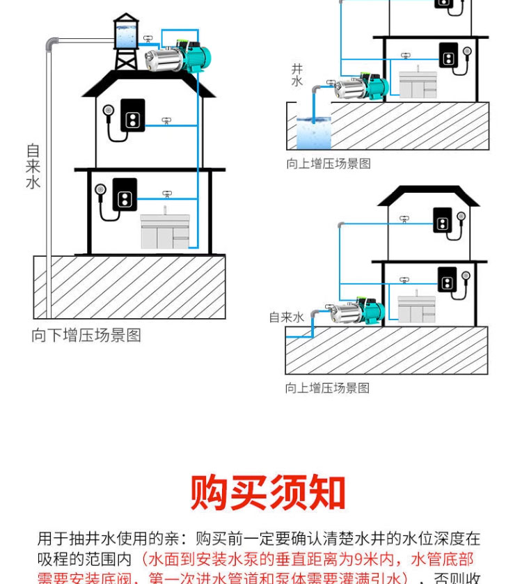 进口不锈钢螺杆自吸泵220V水井自来水家用增压泵无塔小型高扬程抽水泵(图11)