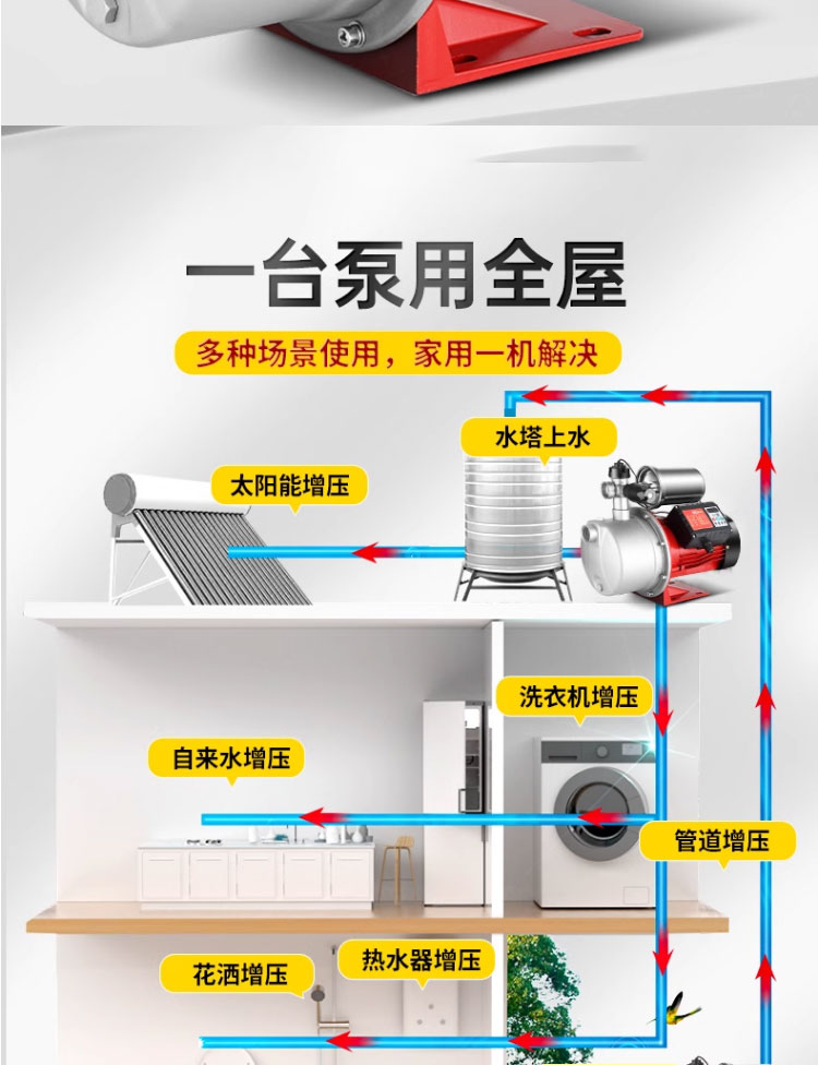 进口不锈钢增压泵家用全自动静音小型220v智能加压变频自吸喷射抽水泵(图2)