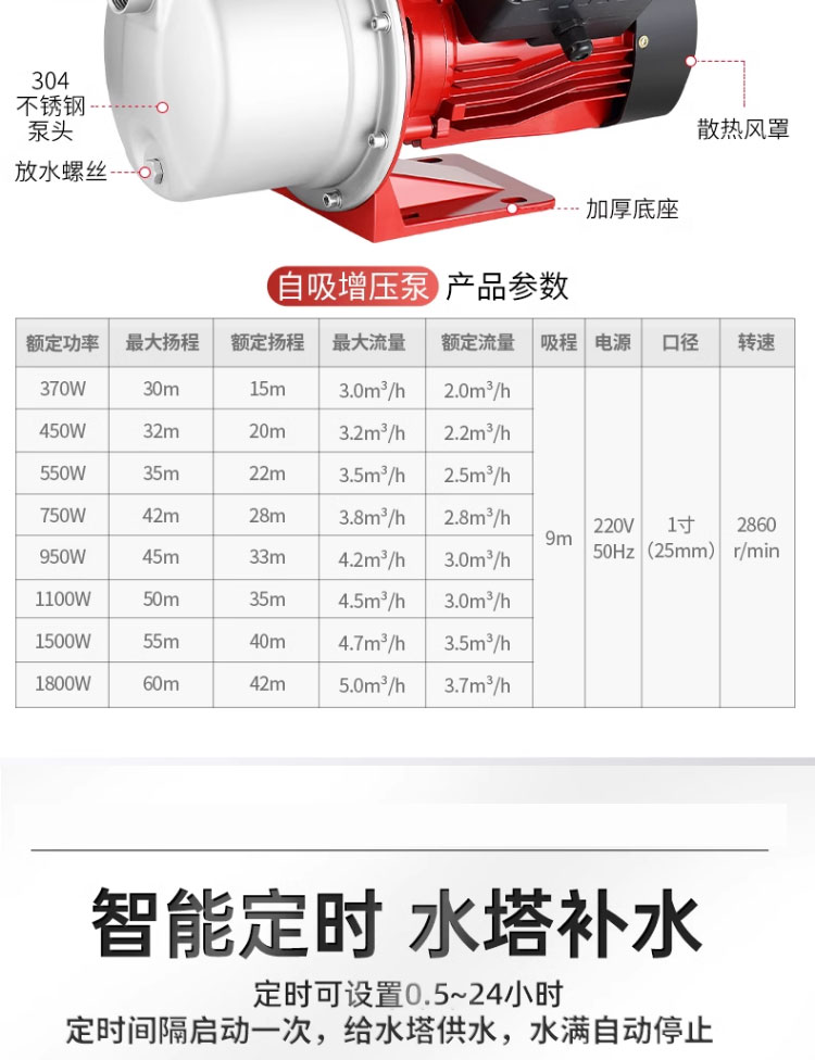 进口不锈钢增压泵家用全自动静音小型220v智能加压变频自吸喷射抽水泵(图17)