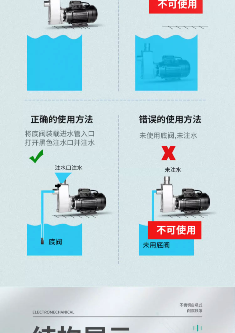 进口耐腐蚀耐酸碱不锈钢自吸泵化工业增压水泵抽排污水泵高扬程抽水泵(图9)