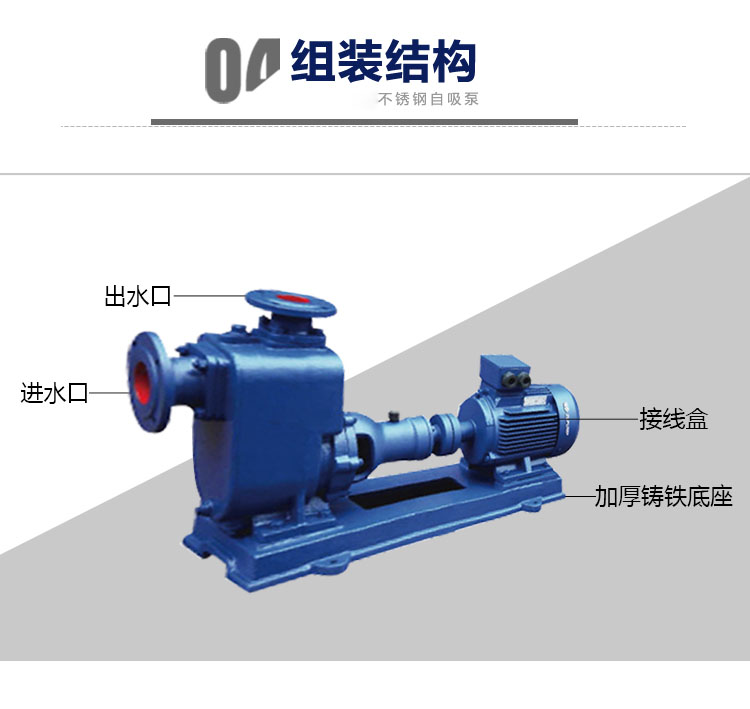 进口耐腐蚀自吸泵 zx_zw不锈钢无堵塞排污泵 防爆耐酸碱卧式自吸泵(图12)