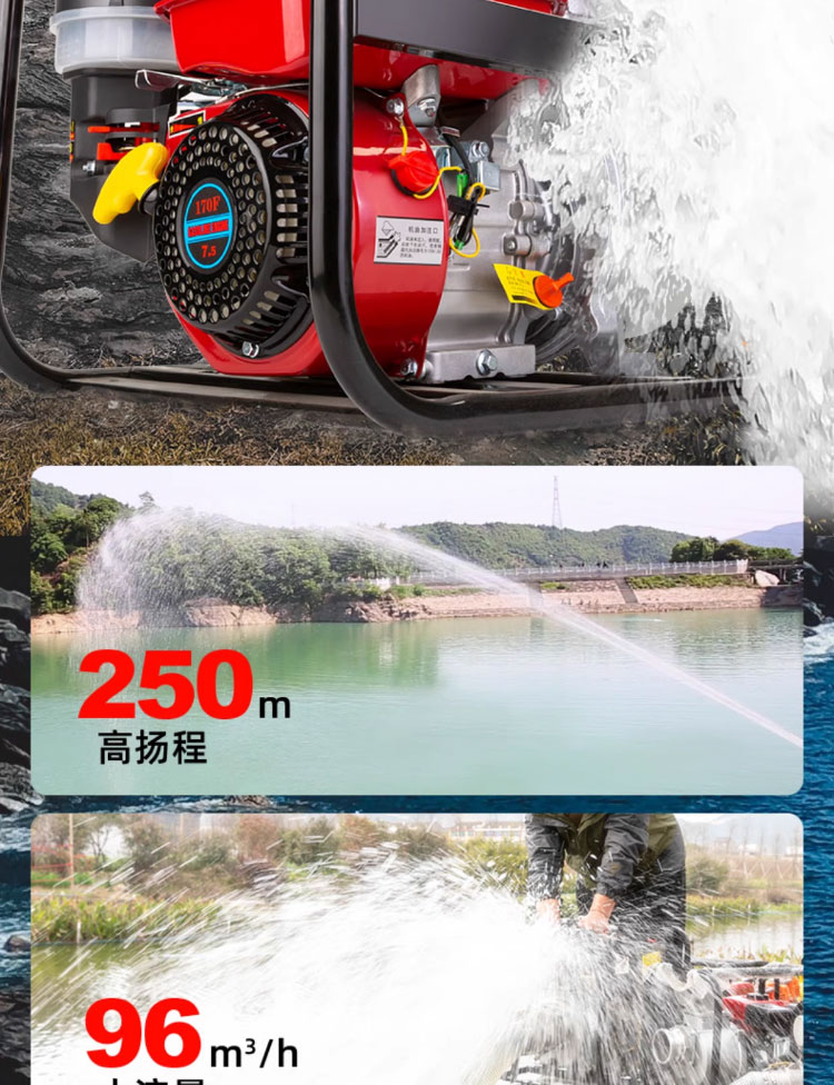 进口汽油机抽水机水泵农用灌溉高压2寸3寸4寸高扬程小型大功率抽水泵(图6)