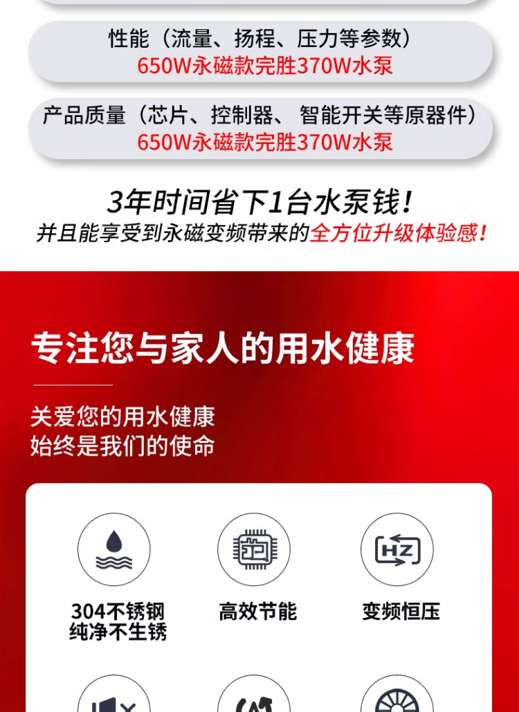 进口永磁变频家用增压泵全自动静音自来水加压水井抽水泵不锈钢自吸泵(图4)