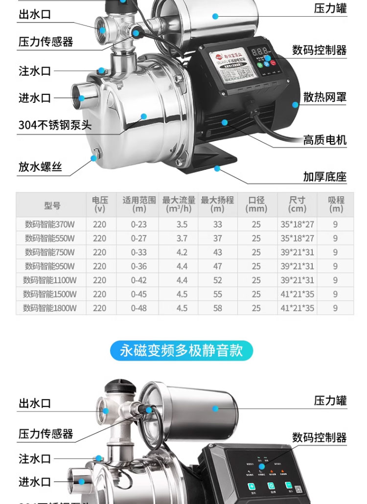 进口永磁变频家用增压泵全自动静音自来水加压水井抽水泵不锈钢自吸泵(图23)