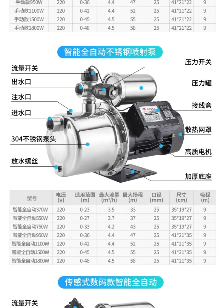 进口永磁变频家用增压泵全自动静音自来水加压水井抽水泵不锈钢自吸泵(图22)