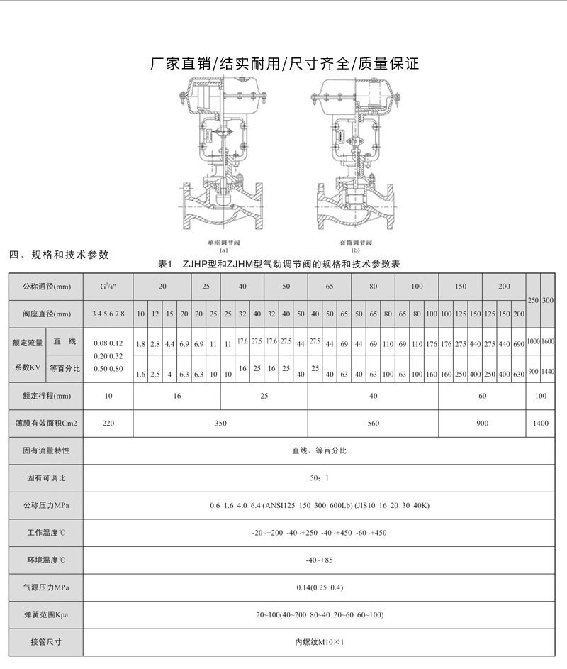 进口气动调节阀单座薄膜直线百分比流量调节控制气动切断阀(图4)