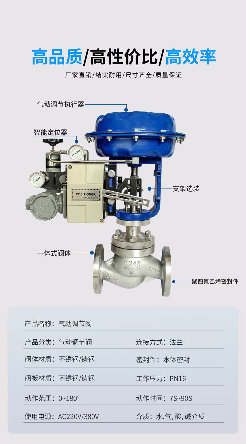 进口气动调节阀单座薄膜直线百分比流量调节控制气动切断阀(图2)