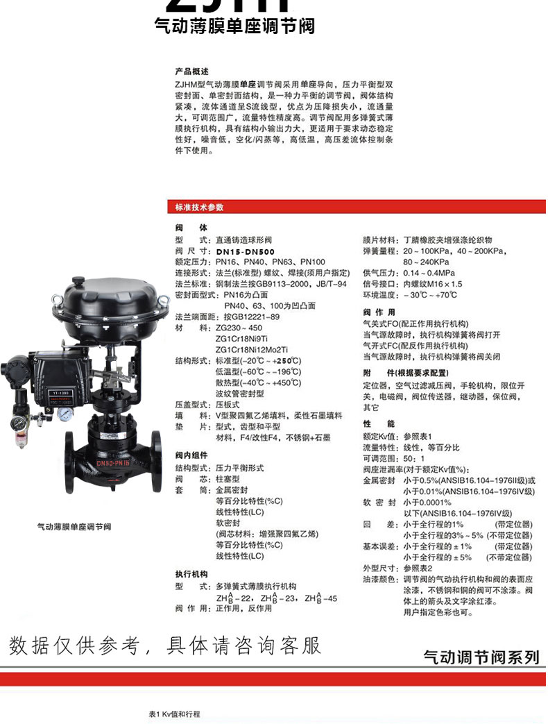 进口铸钢气动法兰单座蒸汽控制切断调节阀(图9)