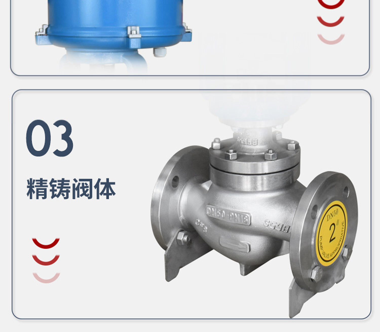 进口不锈钢卫生级快装焊接式4-20Ma比例调节气动薄膜调节阀控制阀(图8)