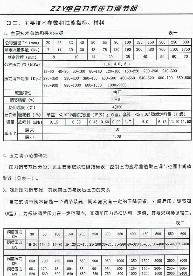 进口氮气空气蒸汽自力式压力调节阀减压稳压阀(图14)