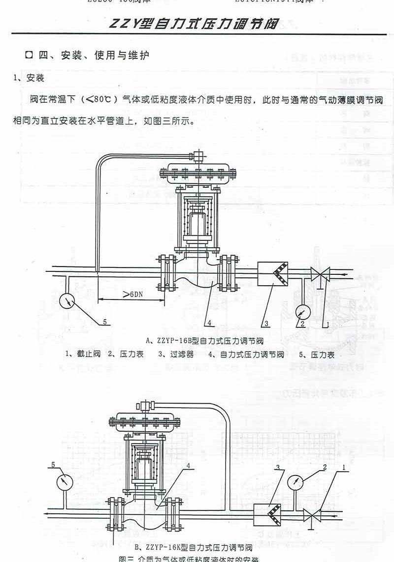 进口氮气空气蒸汽自力式压力调节阀减压稳压阀(图17)