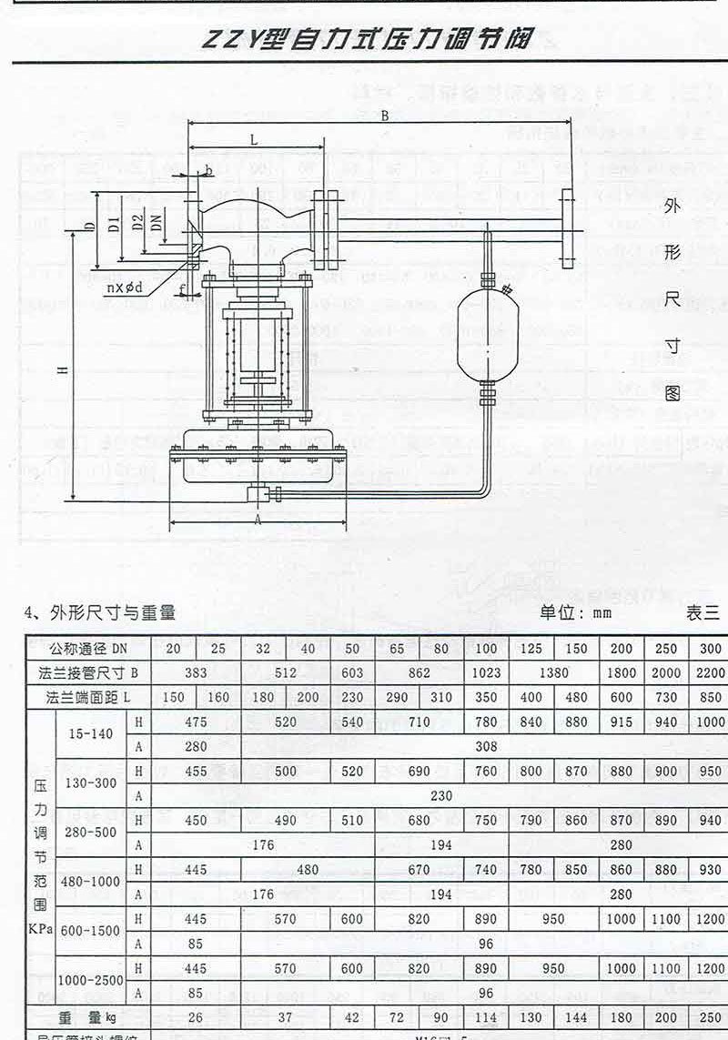 进口氮气空气蒸汽自力式压力调节阀减压稳压阀(图15)