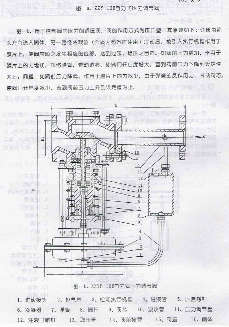 进口氮气空气蒸汽自力式压力调节阀减压稳压阀(图13)