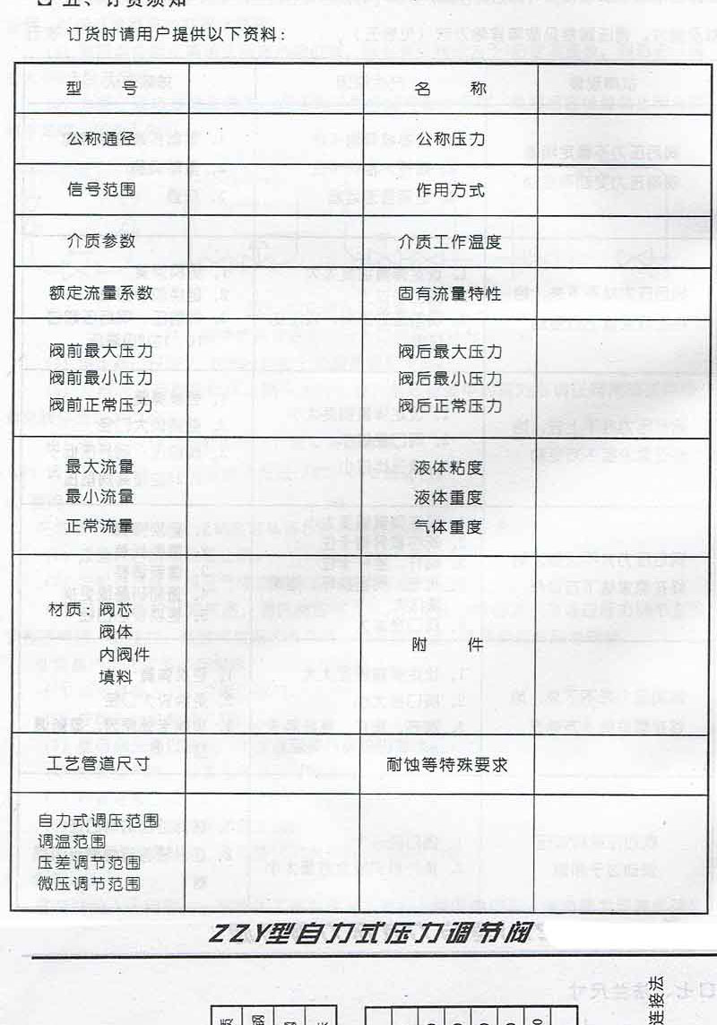 进口氮气空气蒸汽自力式压力调节阀减压稳压阀(图21)