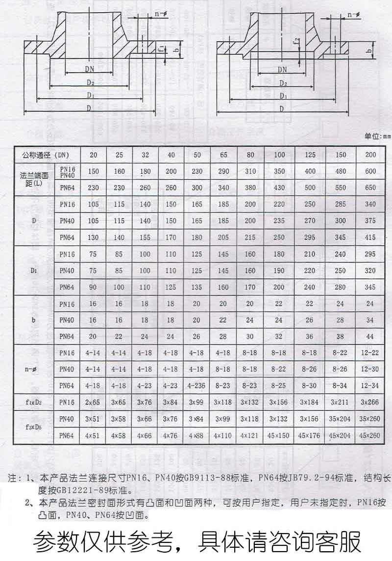 进口氮气空气蒸汽自力式压力调节阀减压稳压阀(图23)