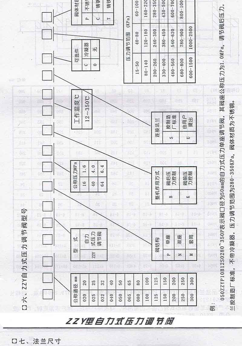 进口氮气空气蒸汽自力式压力调节阀减压稳压阀(图22)