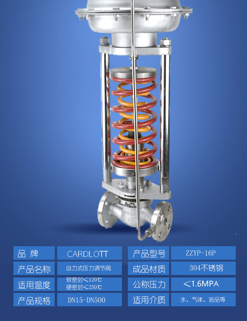 进口压缩空气氨气蒸汽氮气不锈钢自力式压力调节阀气体减压稳压阀(图8)