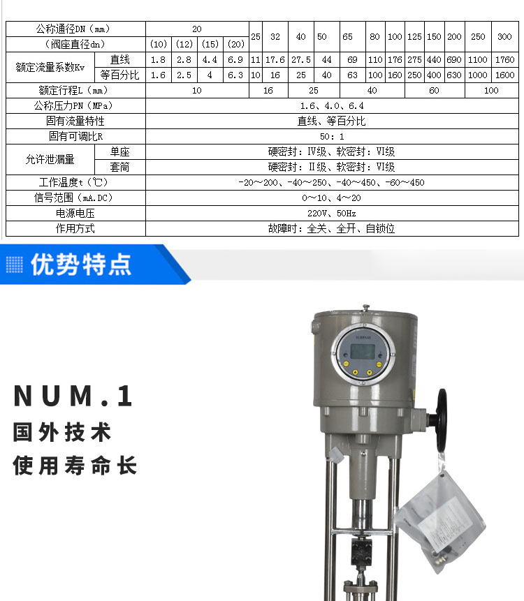 进口电动调节阀电动铸钢不锈钢调节阀电动比例调节阀电动风量调节阀(图3)