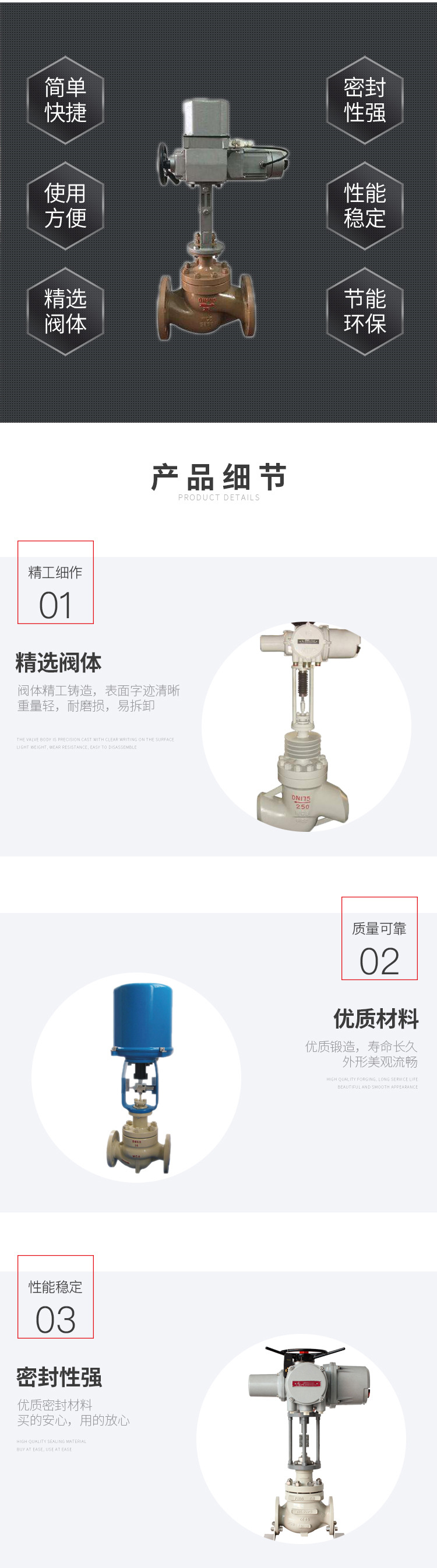 进口电动套筒调节阀ZDLM 电子式蒸汽流量调节阀 (图3)