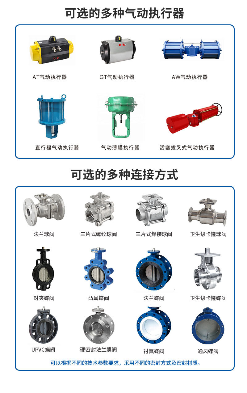 进口电子式输出信号4-20mA电动三通调节阀高温蒸汽热油分流合流调节阀(图5)