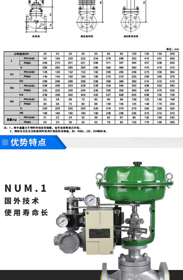 进口气动薄膜调节阀气动调节阀ZJHP高温蒸汽流量调节阀比例控制阀门(图2)