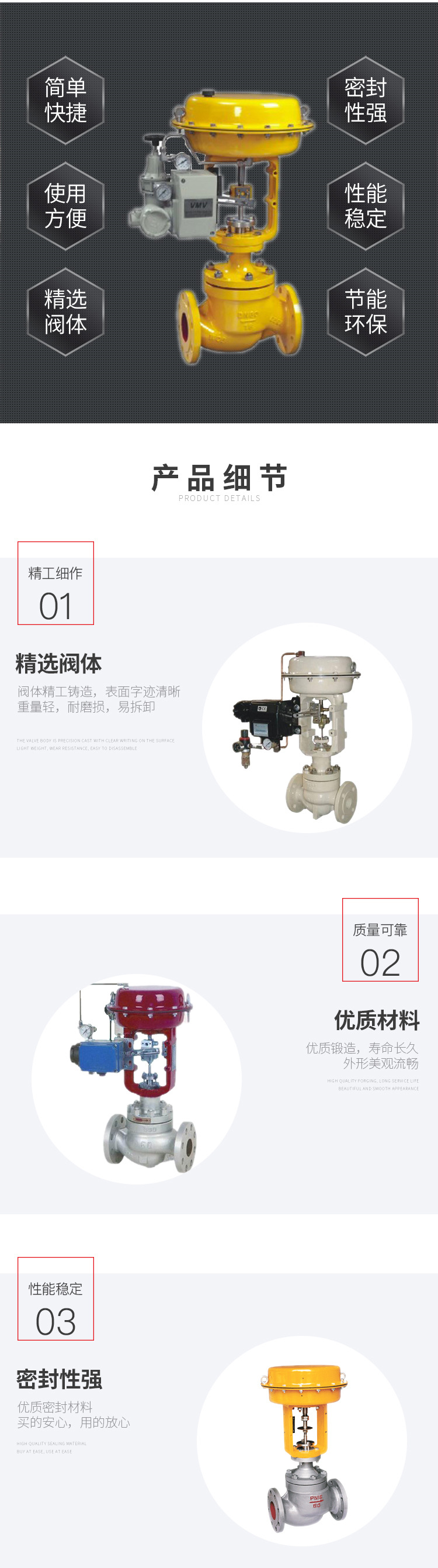 进口气动套筒调节阀ZJHM 小型气动薄膜套筒流量调节阀 ZJHM-16_25C_P(图3)