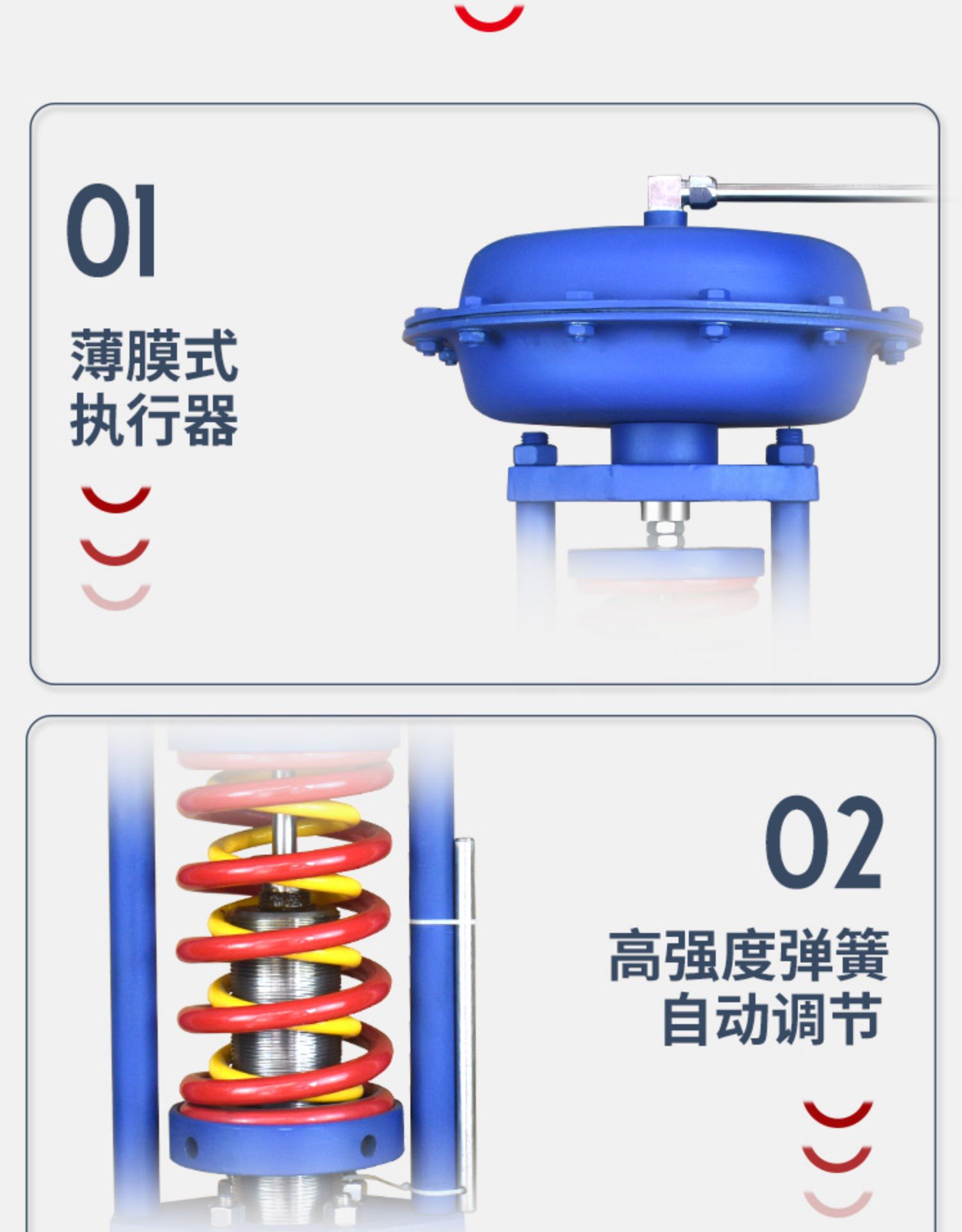 进口自力式压力调节阀氮气稳压阀蒸汽减压阀高温恒压阀气体背压阀(图8)