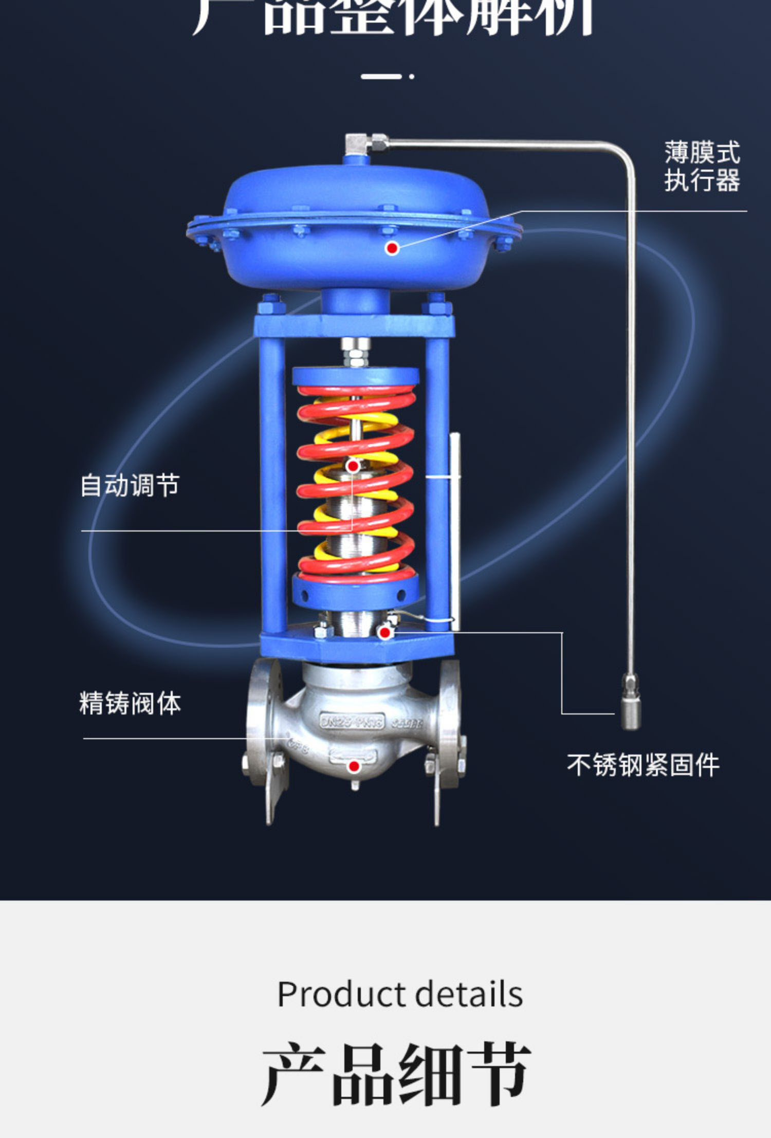 进口自力式压力调节阀氮气稳压阀蒸汽减压阀高温恒压阀气体背压阀(图7)