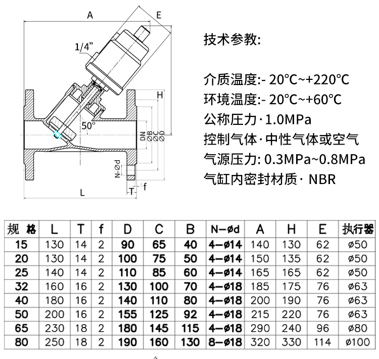 进口不锈钢法兰气动角座阀蒸汽Y型气控切断阀门耐高温自动控制阀(图4)