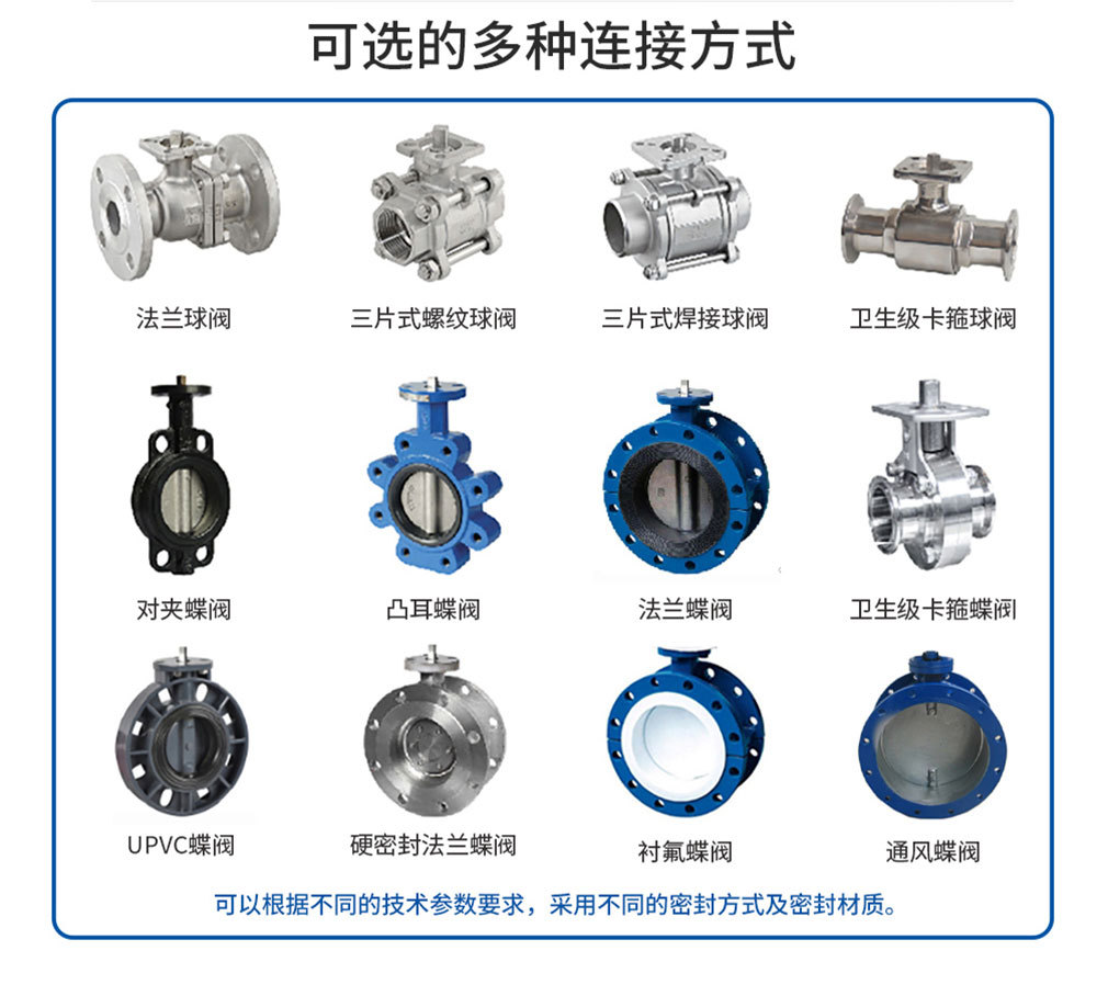 进口不锈钢快装气动角座阀塑料头y型高温蒸汽角座阀(图7)