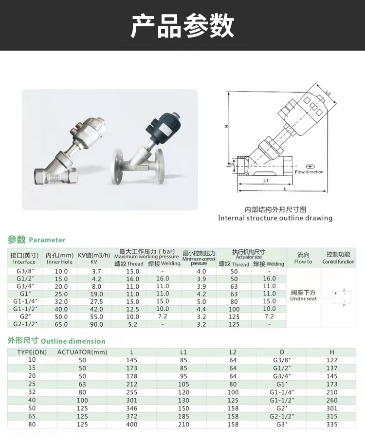 进口不锈钢气动角座阀 高温蒸汽内螺纹水阀 角座阀门(图3)