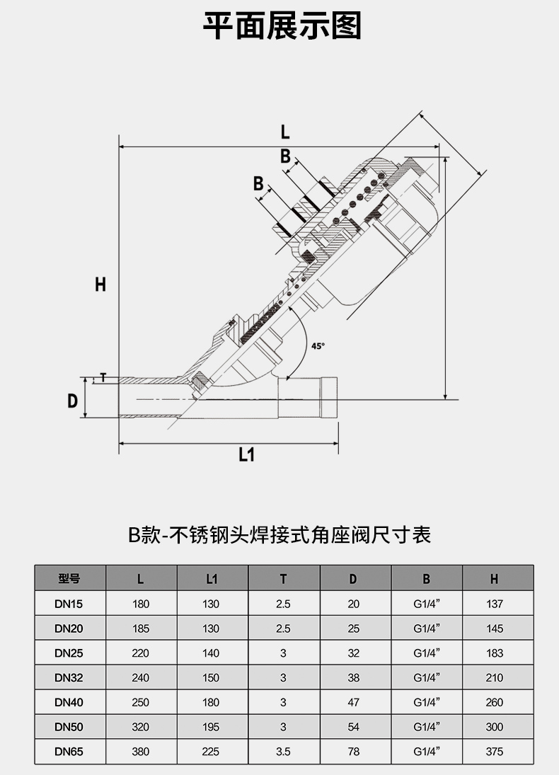 进口不锈钢气动焊接角座阀高温蒸汽角座阀(图5)