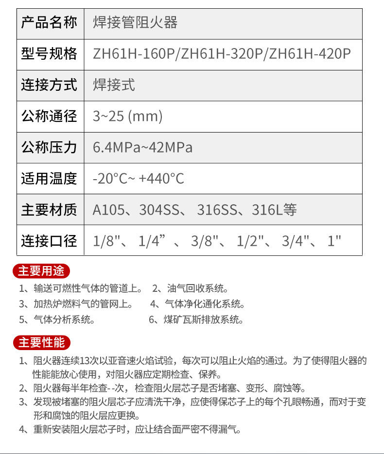 进口焊接管阻火器不锈钢阻火器 不锈钢气体阻火阀直通高压管道阻火器(图9)