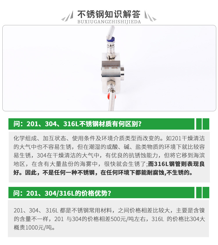 进口不锈钢单隔离泄放阀组 不锈钢隔离泄放阀组(图2)