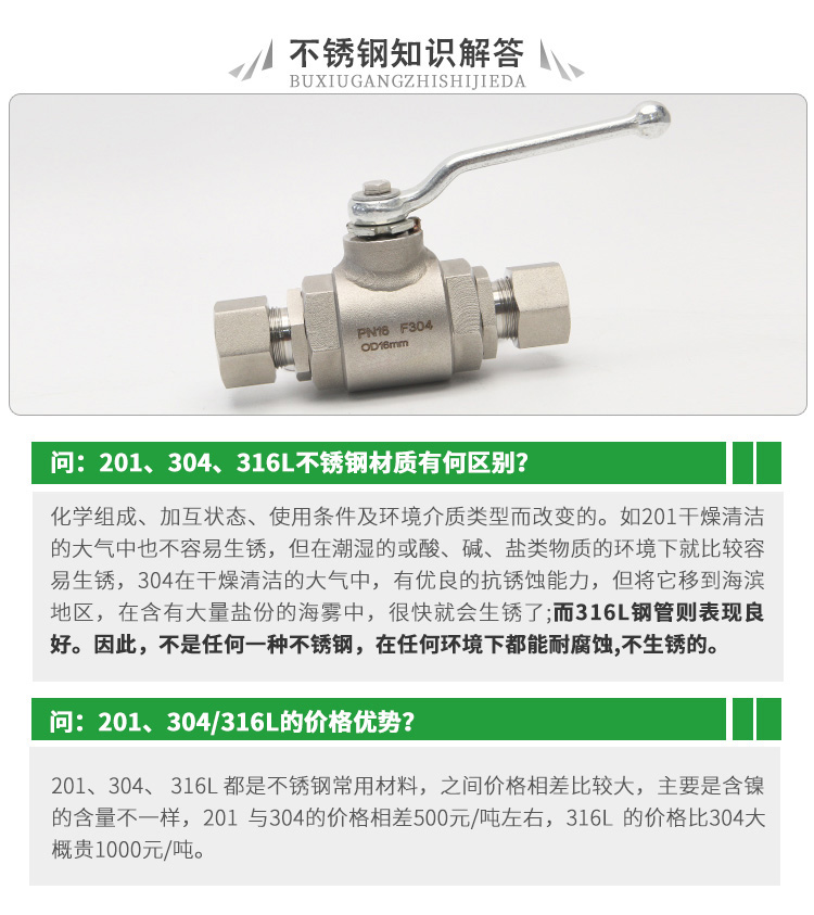 进口不锈钢高压卡套球阀(图2)