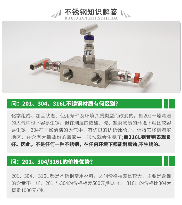 进口差压变送器三阀组(图2)