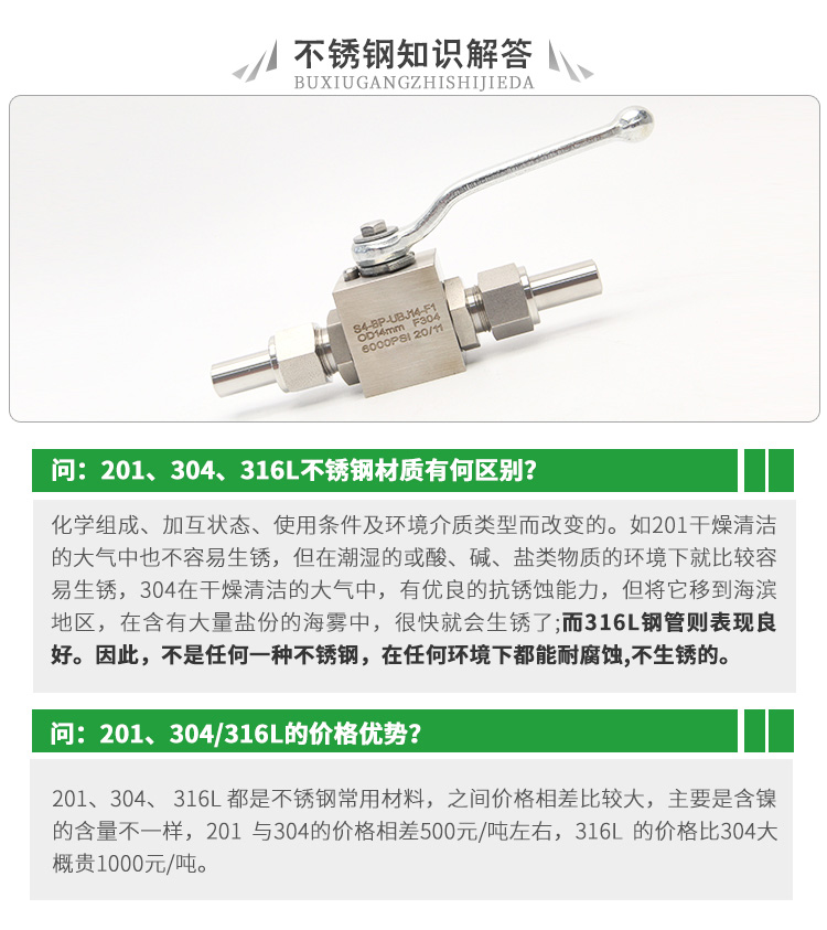 进口对焊式球阀(图2)