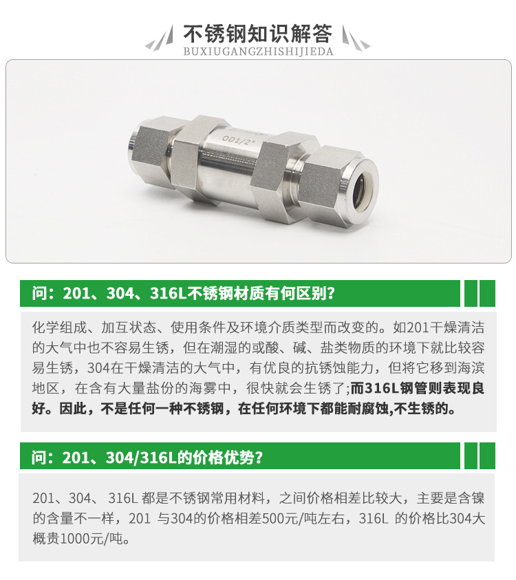 进口卡套单向阀(图2)