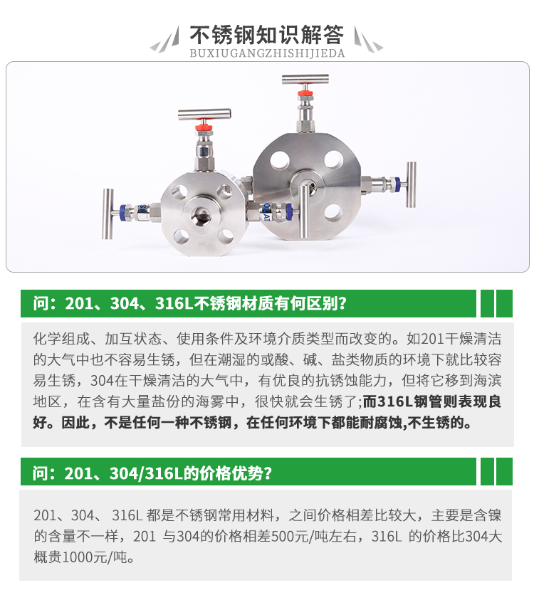 进口法兰式双隔离截止阀(图2)