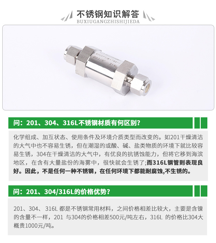 进口卡套式气体阻火器(图2)