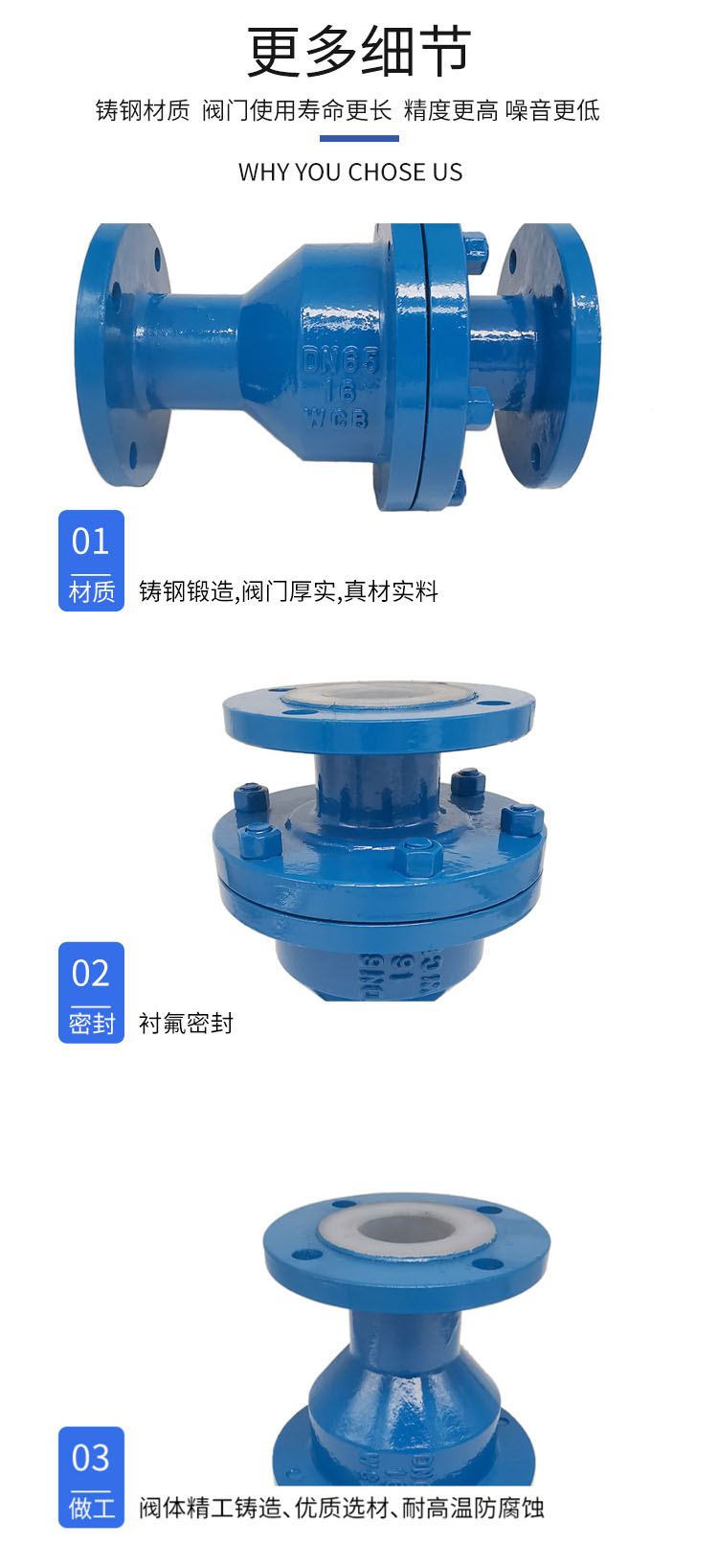 进口旋启式WCB衬氟止回阀 化工管道防腐单向阀(图6)